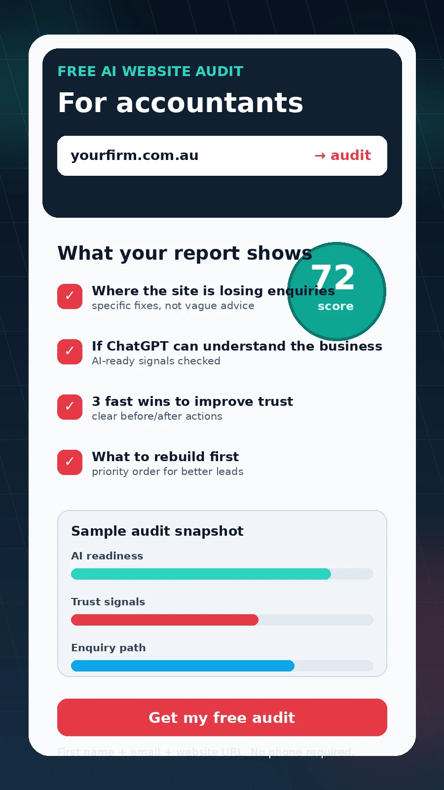 Sample Allhart AI Audit report